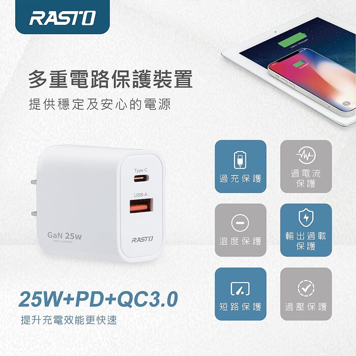 RASTO RB54 25W氮化鎵智能PD+QC3.0快速充電器