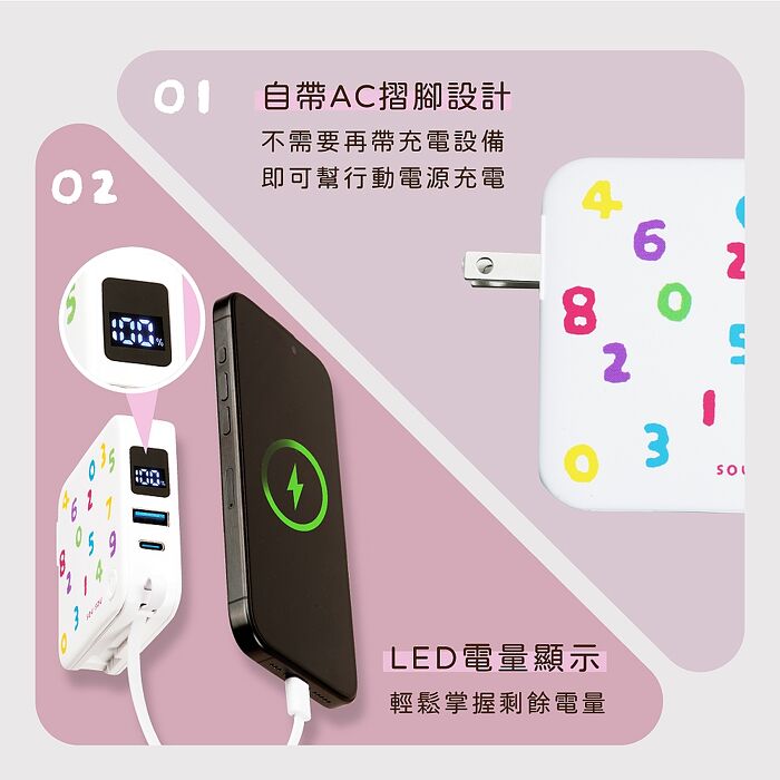 SOU．SOU十數昆 台灣製造 AC插座自帶線三輸出數顯快充行動電源22.2Wh