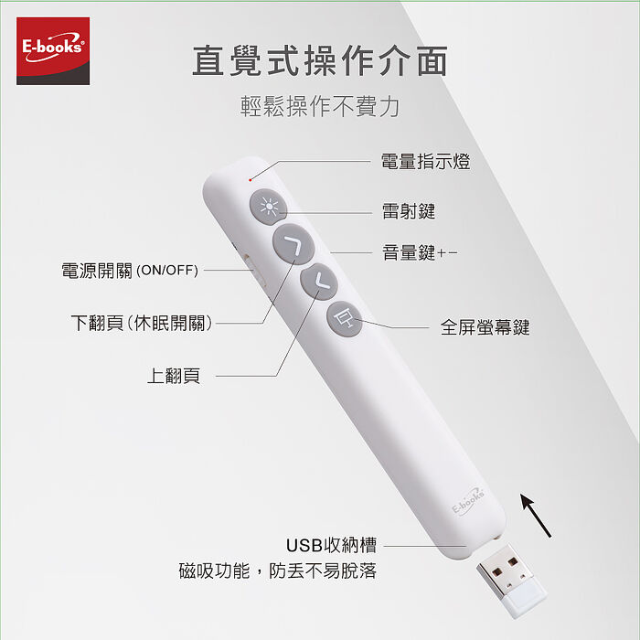 E-books E7 高感度紅光雷射翻頁無線簡報筆