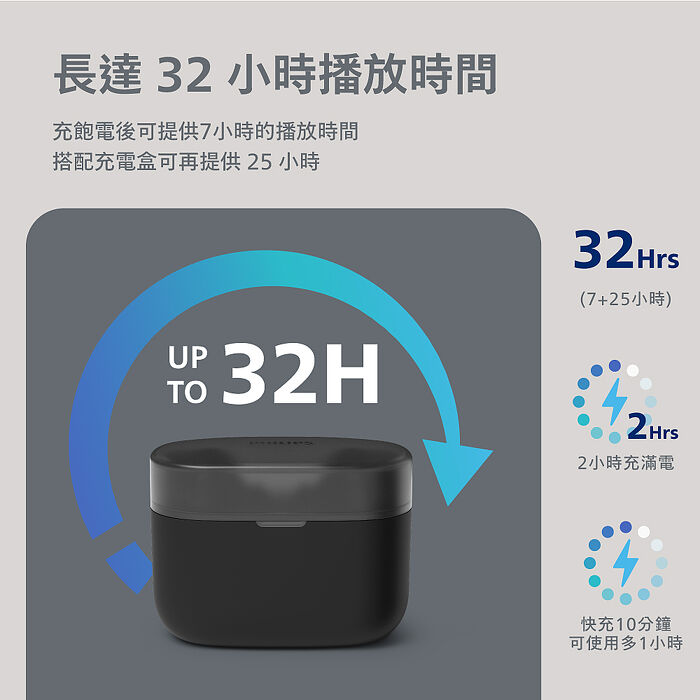 PHILIPS AI降噪4麥克風強化低音藍牙耳機-TAT2000