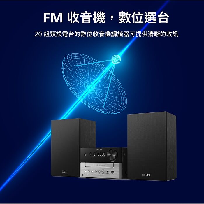 PHILIPS 20W Hi-Fi時尚藍牙5.4音響系統-TAM3205M2