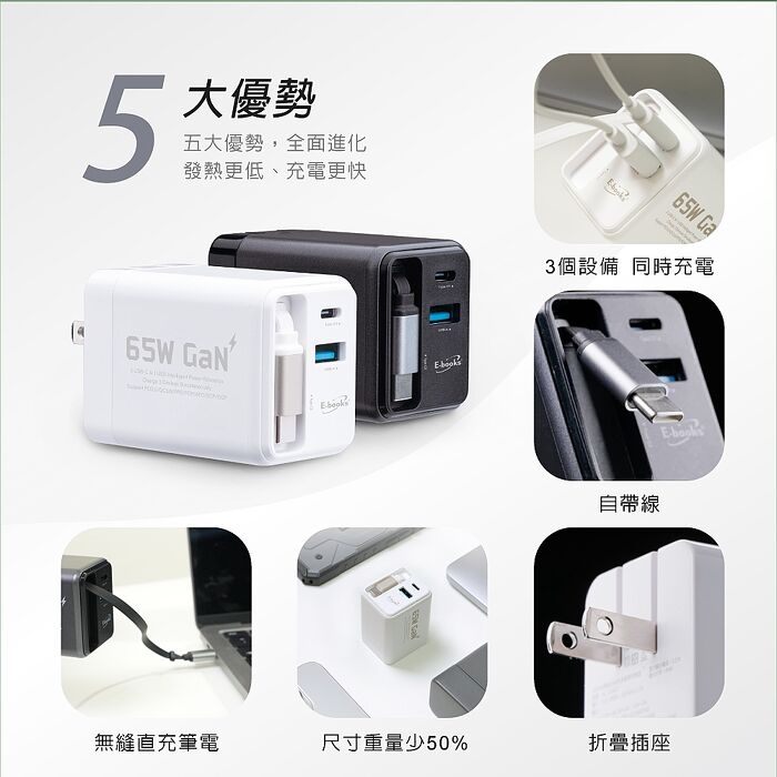 E-books B121 自帶快充伸縮線65W氮化鎵抗彎折極速充電器_台灣製造(贈RK24製冷風扇)