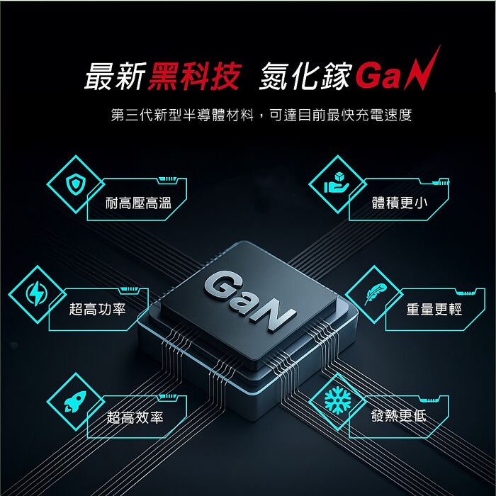 E-books B121 自帶快充伸縮線65W氮化鎵抗彎折極速充電器_台灣製造(贈RK24製冷風扇)