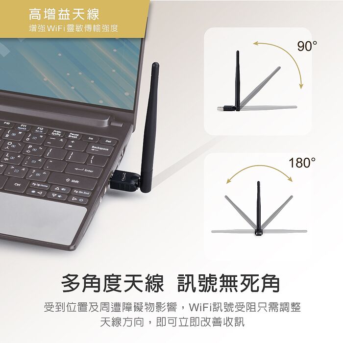 E-books WS4 隨插即用高速無線網卡