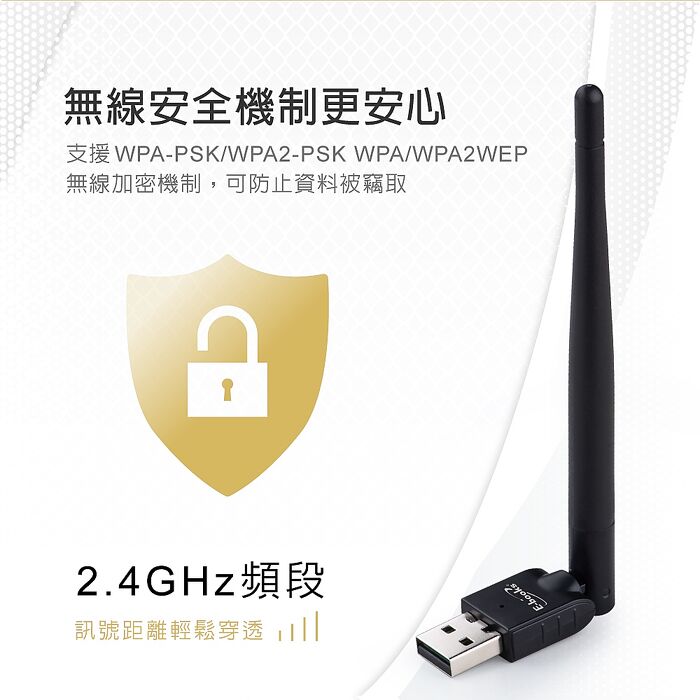 E-books WS4 隨插即用高速無線網卡