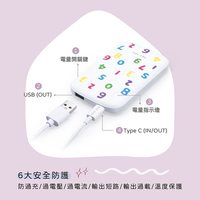 SOU．SOU十數昆 超薄Type C雙輸出行動電源+ 60W CtoC快充傳輸線(買就送AtoC充電線1條)