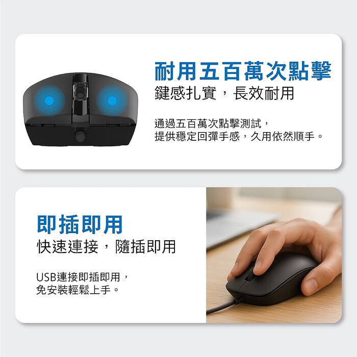 PHILIPS 耐用五百萬次點擊3鍵式有線滑鼠-SPK7204