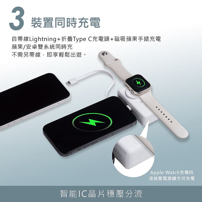 RASTO RB56 快充4合一蘋果手錶雙介面口袋20W 5000mAh行動電源_台灣製造_本體18.5Wh標示