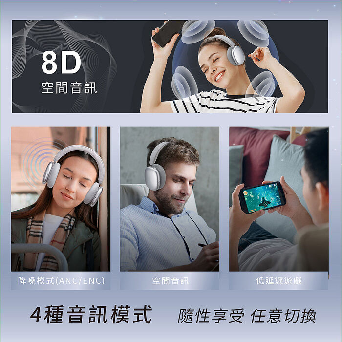 E-books SS69 AI空間音訊360度8D環繞ANC+ENC藍牙6.0頭戴耳機-好禮2選1