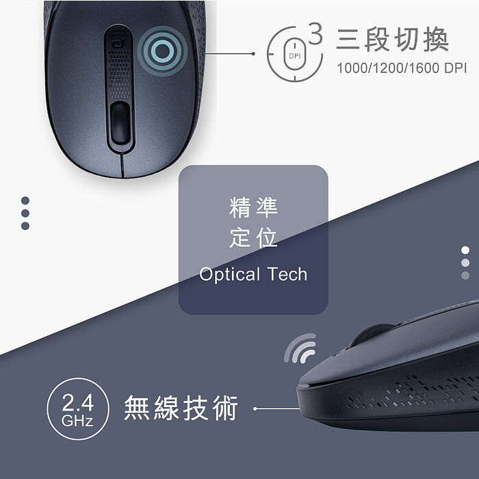 E-books M84 四鍵式雙介面Type C+USB超靜音無線滑鼠