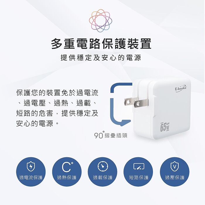 E-books B80 65W氮化鎵PD+QC3.0三孔快速充電器_台灣製造