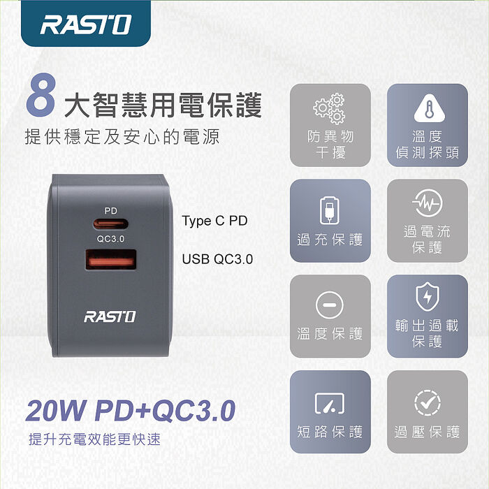RASTO RB58 20W氮化鎵PD+QC3.0快充電器贈60W C to C軟矽膠快充傳輸線