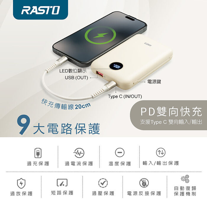 RASTO RB63 固態安全防爆不燃燒數顯10000mAh行動電源