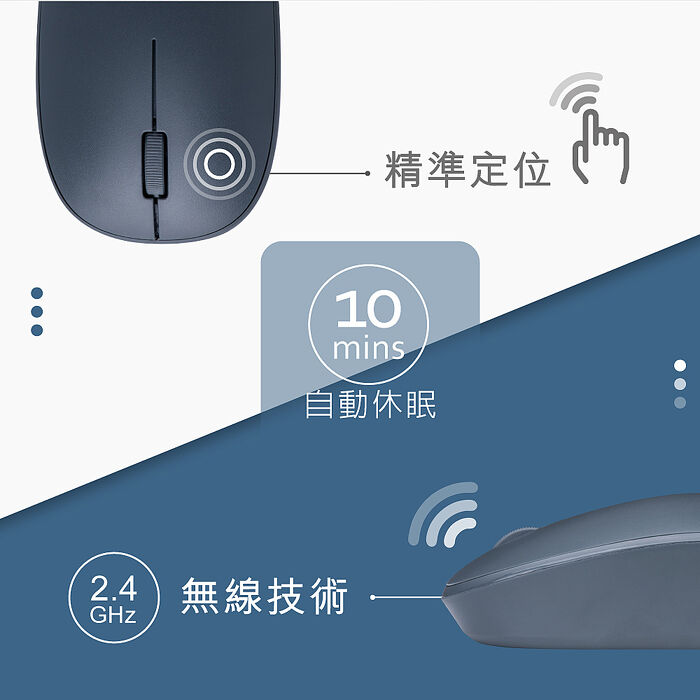 E-books M85 雙介面Type C+USB無線滑鼠