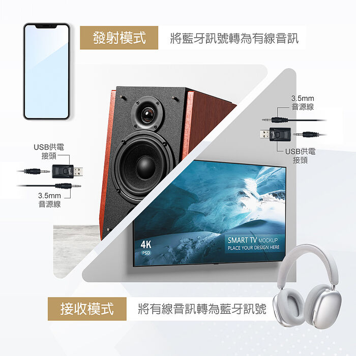 E-books Y4 支援通話二合一免驅動藍牙5.4接收發射器