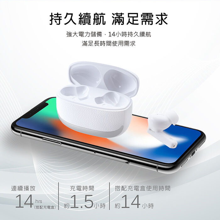 E-books SS72 ANC+ENC雙降噪數顯藍牙6.0耳機