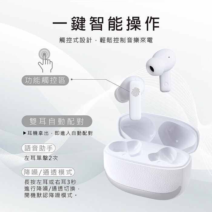 E-books SS72 ANC+ENC雙降噪數顯藍牙6.0耳機