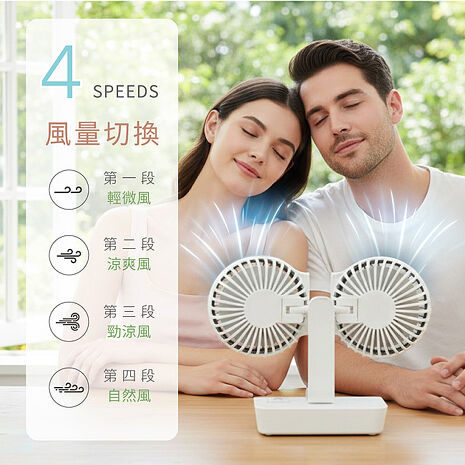 E-books K54 雙炫風全角度智慧循環自動擺頭數位顯示桌面風扇(活動)