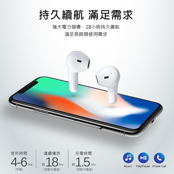 E-books SS73 藍牙6.0真無線經典款耳機