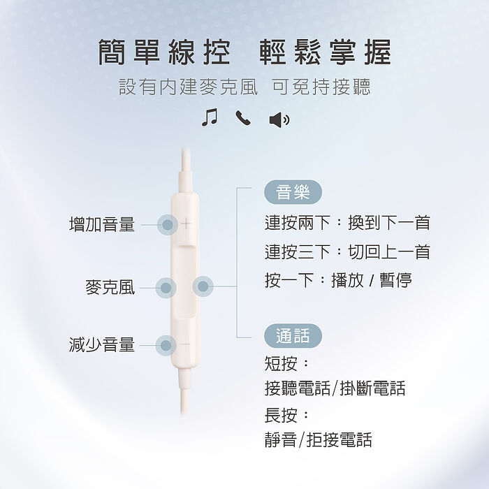 RASTO 零感Q彈親膚柔軟矽膠Type C線控耳機RS-79