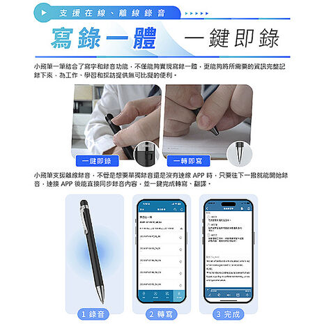 PHILIPS 小飛筆 AI 筆型錄音筆 VTR5900