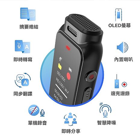 PHILIPS 錄音筆 VTR5010Pro