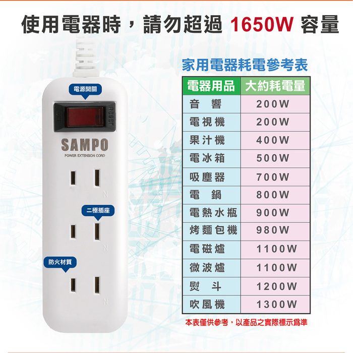 【買一送一】SAMPO 一開三插轉接電源線組 EL-W13T6 (搶購)