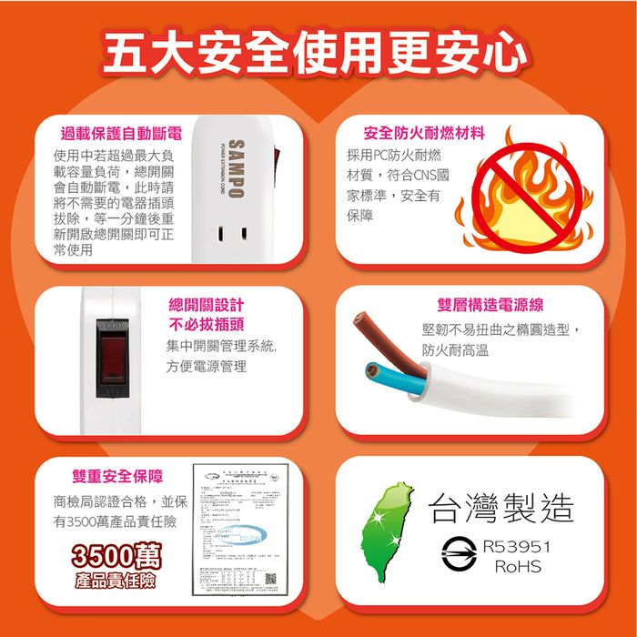 【買一送一】SAMPO 一開六插轉接電源線組 EL-W16T6 (搶購)