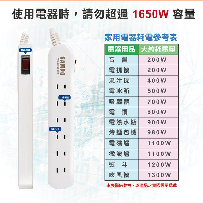 【買一送一】SAMPO 一開六插轉接電源線組 EL-W16T6 (搶購)