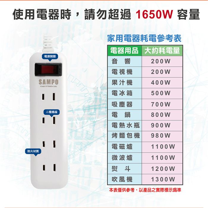 SAMPO 一開四插轉接電源線組 EL-W14T6 【買一送一】(特賣)