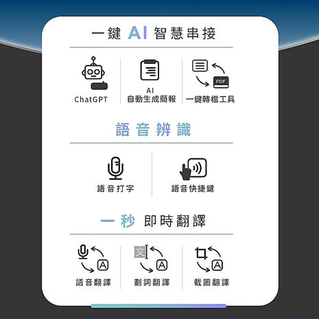 Wonder小秘鼠 智慧助理 AI 滑鼠 WA-I12MB