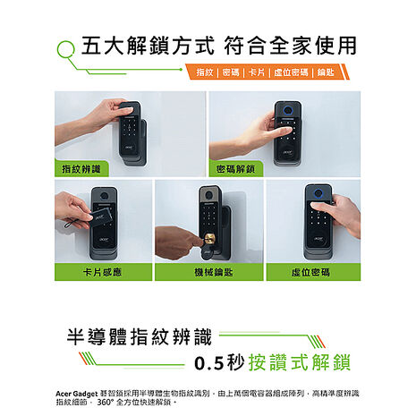 Acer Gadget 智能鎖 (五合一指紋/密碼/虛位密碼/感應卡/鑰匙) ODL101
