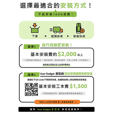 Acer Gadget 智能鎖 (五合一指紋/密碼/虛位密碼/感應卡/鑰匙) ODL101