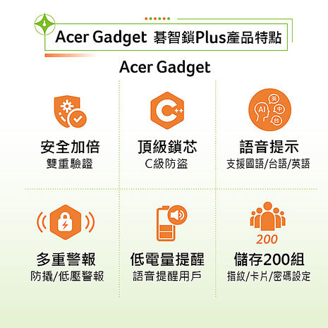 Acer Gadget智能鎖(六合一指紋/密碼/虛位密碼/悠遊卡/感應卡/鑰匙) ODL102