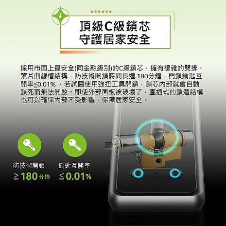 Acer Gadget智能鎖(六合一指紋/密碼/虛位密碼/悠遊卡/感應卡/鑰匙) ODL102