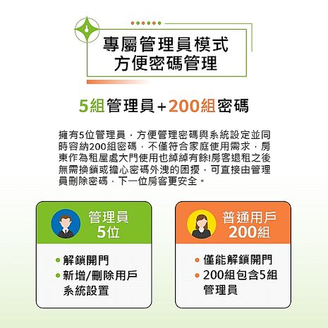 Acer Gadget智能鎖(六合一指紋/密碼/虛位密碼/悠遊卡/感應卡/鑰匙) ODL102