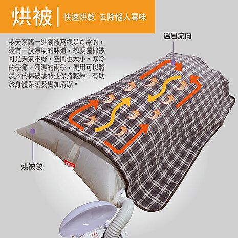 【九成新福利品】THOMSON 多功能電暖器暖手/烘衣/烘被/除螨/烘鞋 TM-SAW08DQ (搶購)