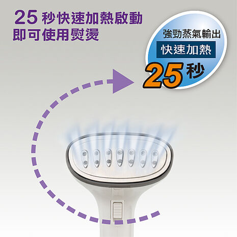 【福利品】TECO 東元 氣泵式蒸氣手持掛燙機 XYFYG401