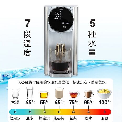 【福利品/全新濾心】德國SABA 即熱式濾淨開飲機 SA-HQ03
