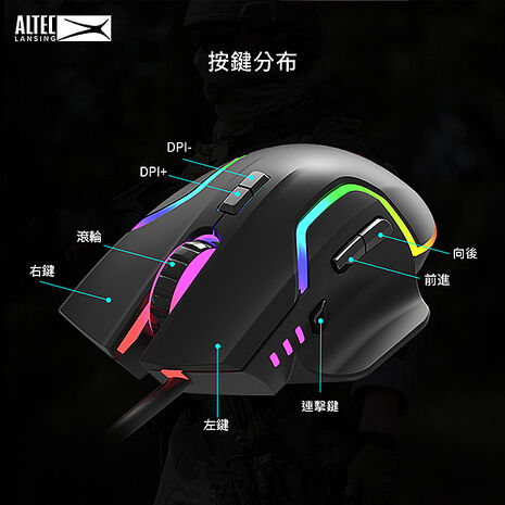 ALTEC LANSING 八鍵式DPI可調有線電競滑鼠 ALGM9525 贈電競滑鼠墊
