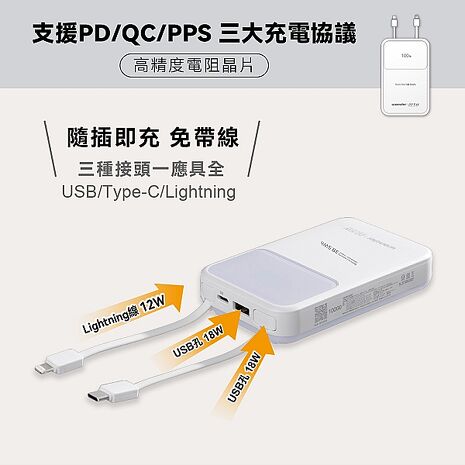 WONDER 可拆線式快充行動電源(10000mAh)白 WA-P12A