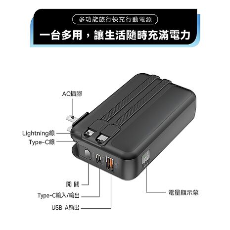 WONDER 多功能旅行插頭帶線快充行動電源10000mAh WA-P16AA