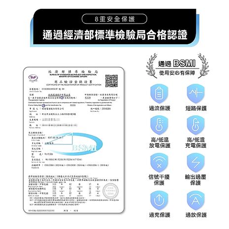 WONDER 多功能旅行插頭帶線快充行動電源10000mAh WA-P16AA