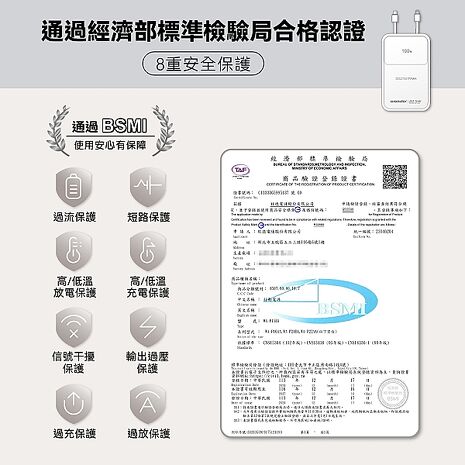 WONDER 可拆線式快充行動電源(20000mAh)白 WA-P10B