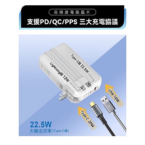 WONDER 多功能旅行插頭帶線快充行動電源20000mAh 白 WA-P21BA