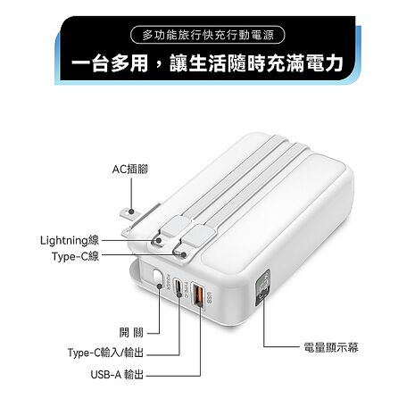 WONDER 多功能旅行插頭帶線快充行動電源20000mAh 白 WA-P21BA