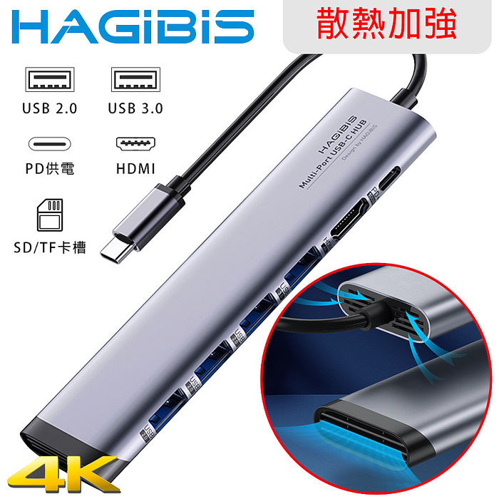 HAGiBiS海備思 Type-c轉HDMI/USB3.0/PD/SD/TF散熱款擴充轉接器