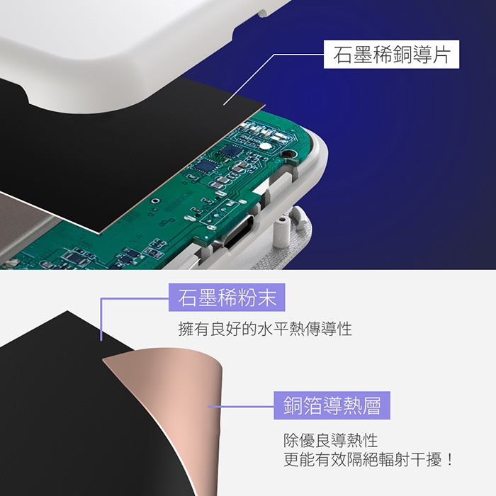 POLYBATT 三用快充磁吸行動電源 5000mAh LT001 石墨烯 無線充  磁吸行動電源