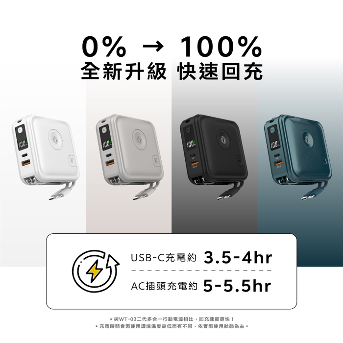 LaPO 全功能無線充電行動電源 WT-08P 2025 全新第4代
