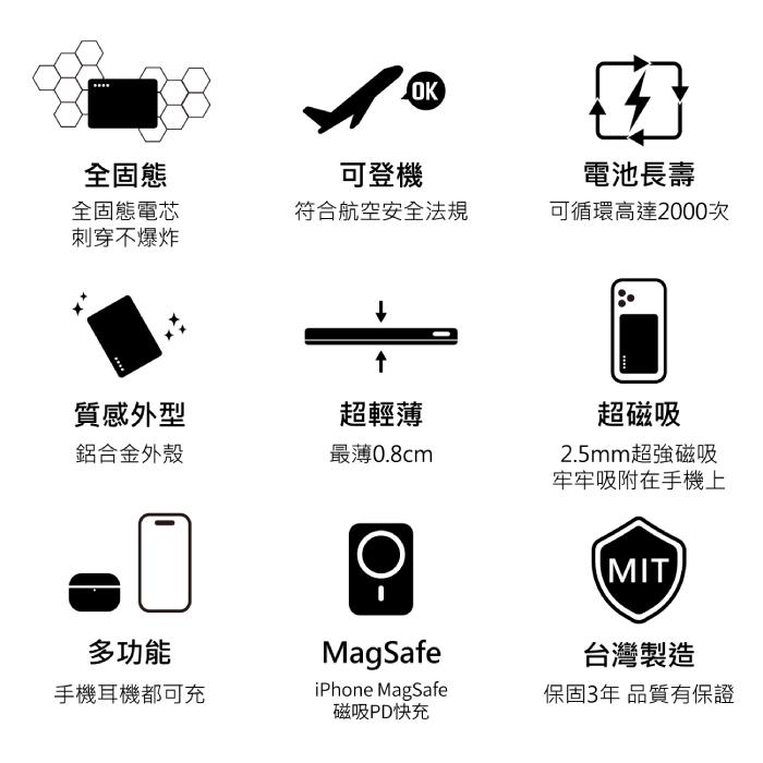 COZY  POT-489  固態鋰電池 3C超薄磁吸行動電源 10000mAh